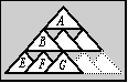 Resulting hierarchy with node B selected